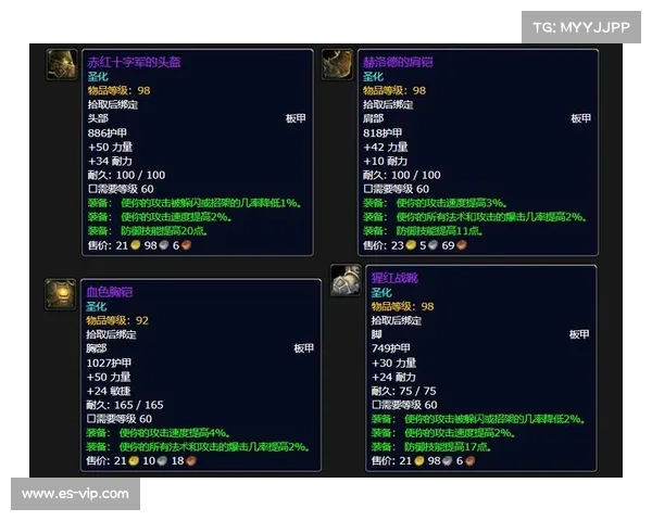 魔兽世界新号：装备取得攻略